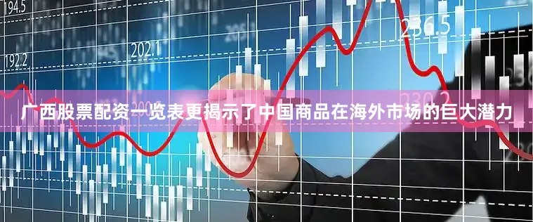 广西股票配资一览表更揭示了中国商品在海外市场的巨大潜力